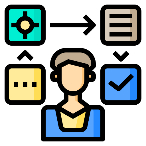 Customizable Workflow